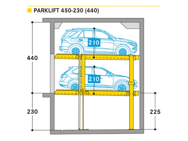 parklift 450-230 (440)